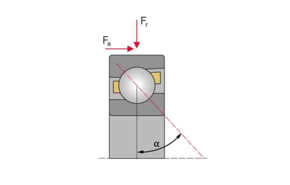 Structur of an angular contact ball bearings