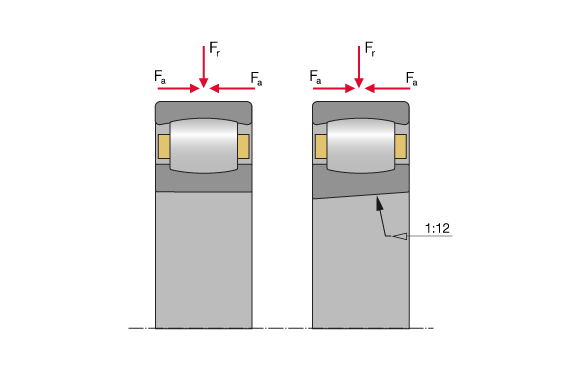 Design of a barrel roller bearing