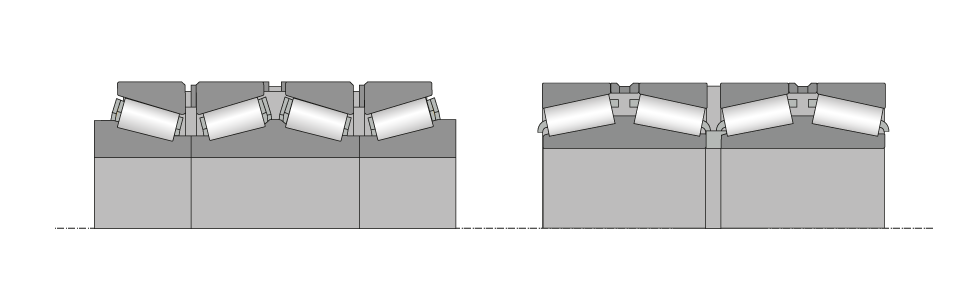 Многорядные конические роликоподшипники: конструктивный вариант TQO и TQI