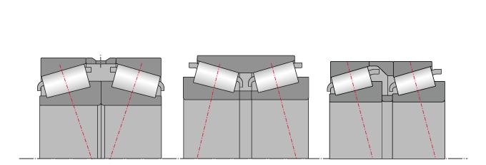 Конические роликоподшипники: схемы установки «X», «O» и параллельно