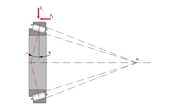 Базовая конструкция конического роликоподшипника