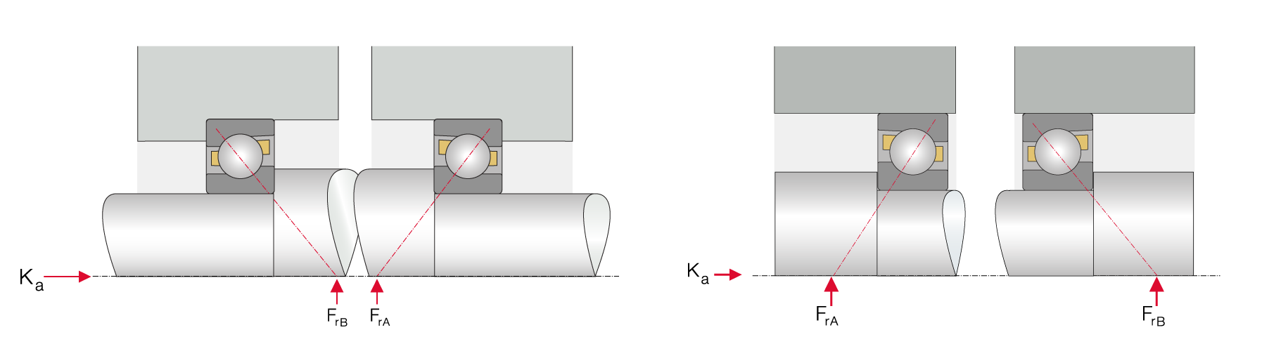 X-arranged roller bearings of angular contact ball bearings