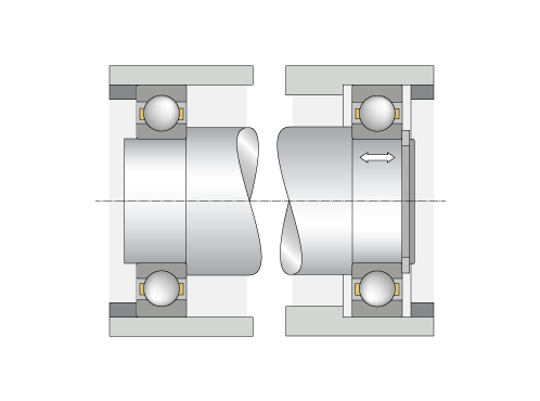 Типичный узел с фиксированными и плавающими подшипниками – с двумя радиальными шарикоподшипниками