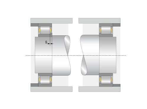 Floating bearing arrangement with two NJ bearings