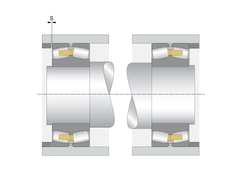 Floating bearing arrangement with two spherical roller bearings