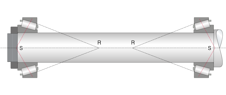 Roller cone lines do not intersect