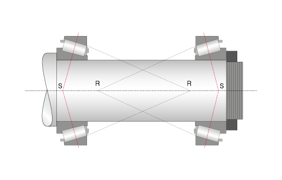 Roller cone lines intersect